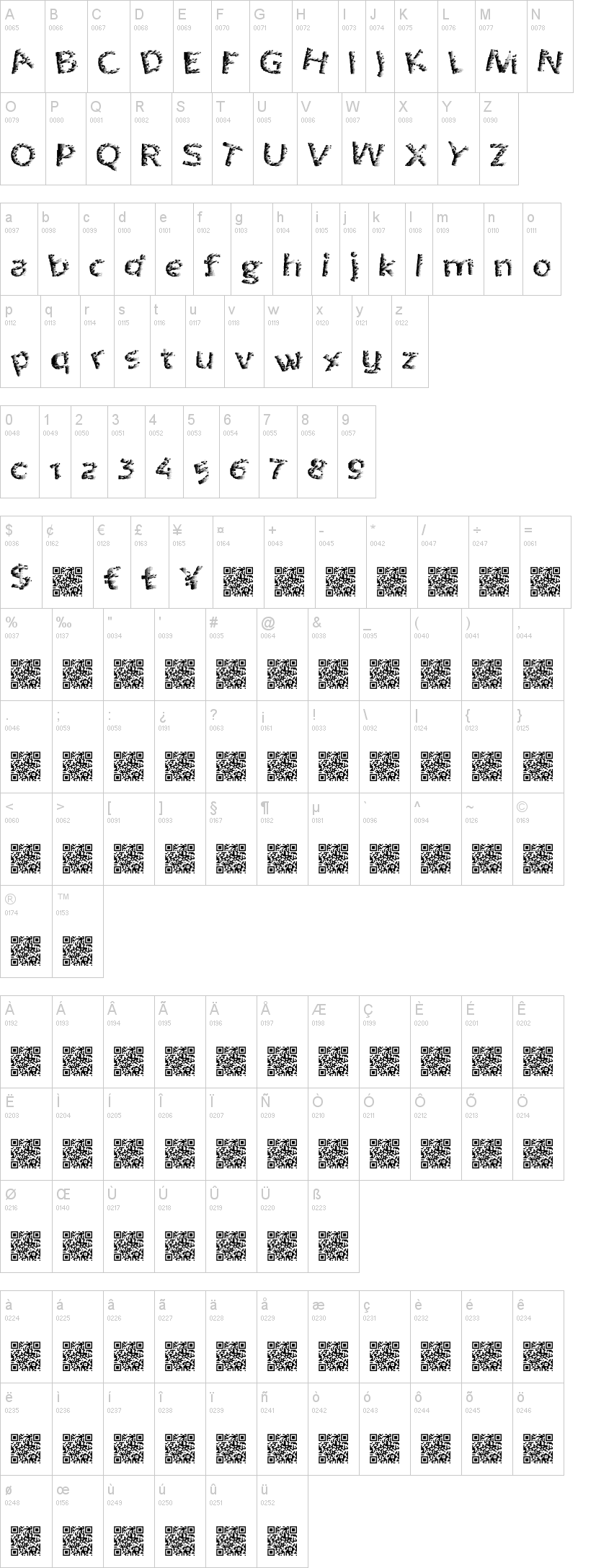 Quantum Pixel