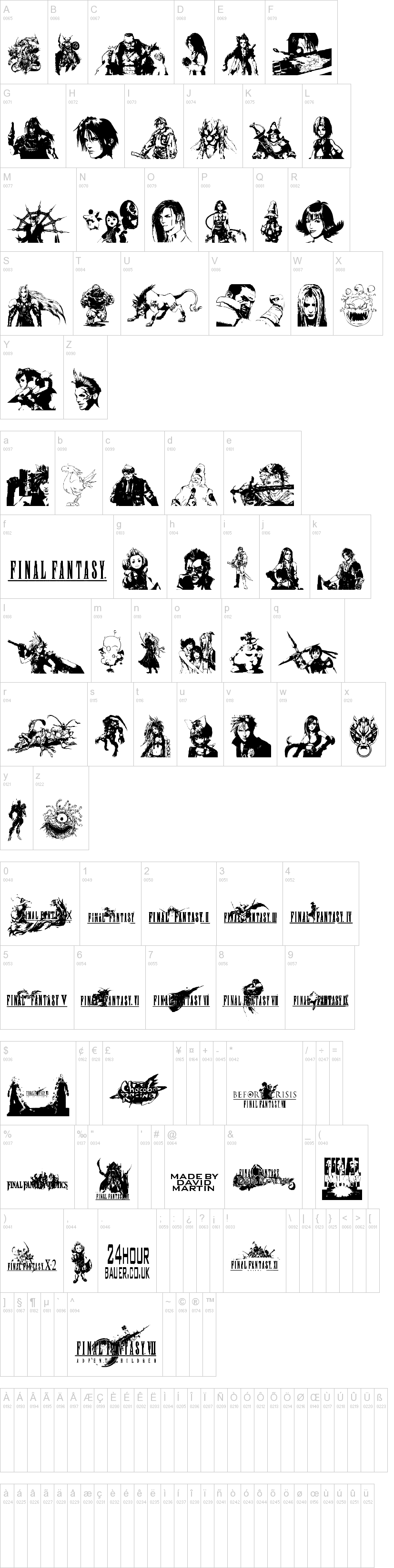 Final Fantasy Elements