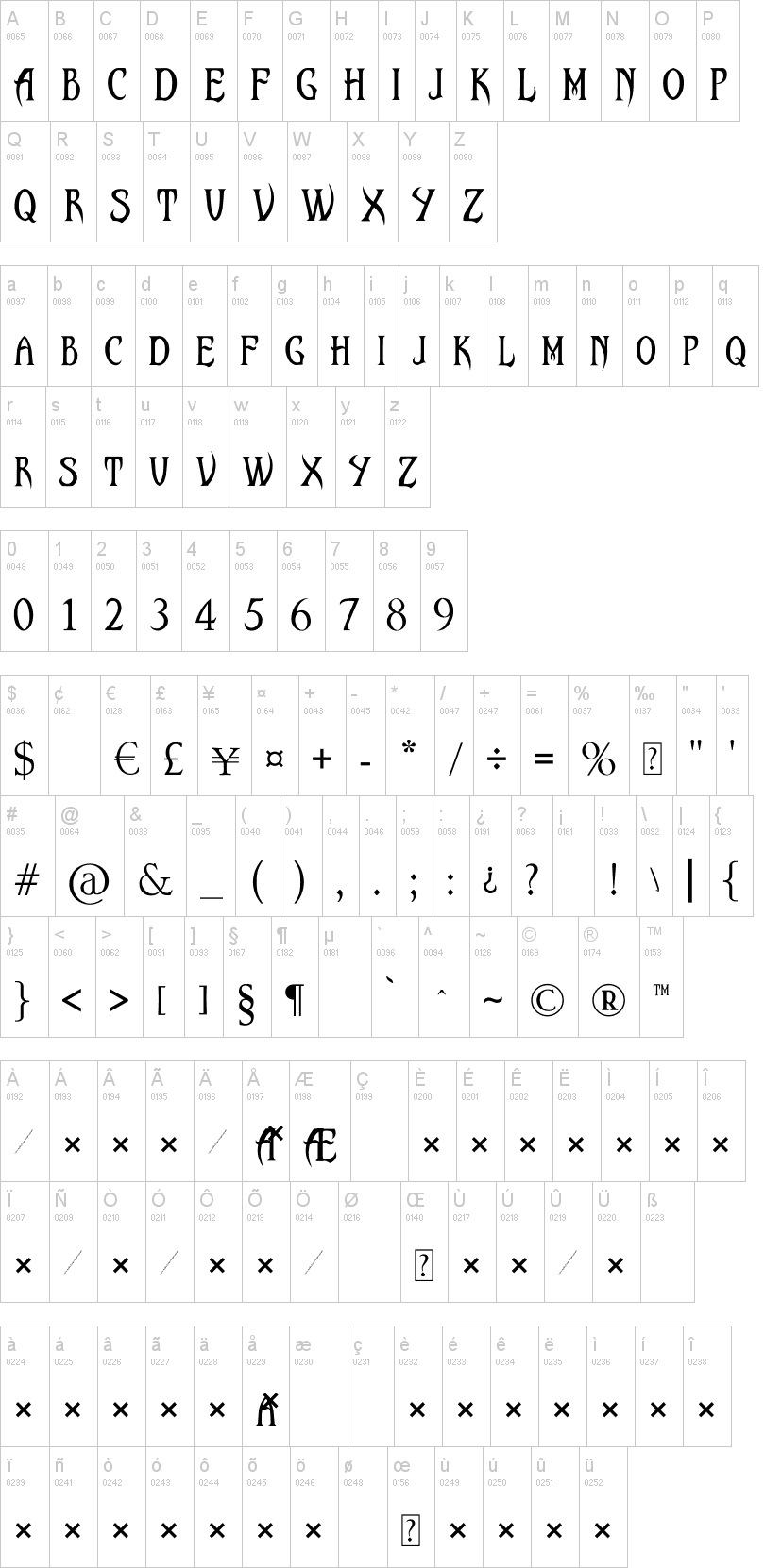 Malefic Font