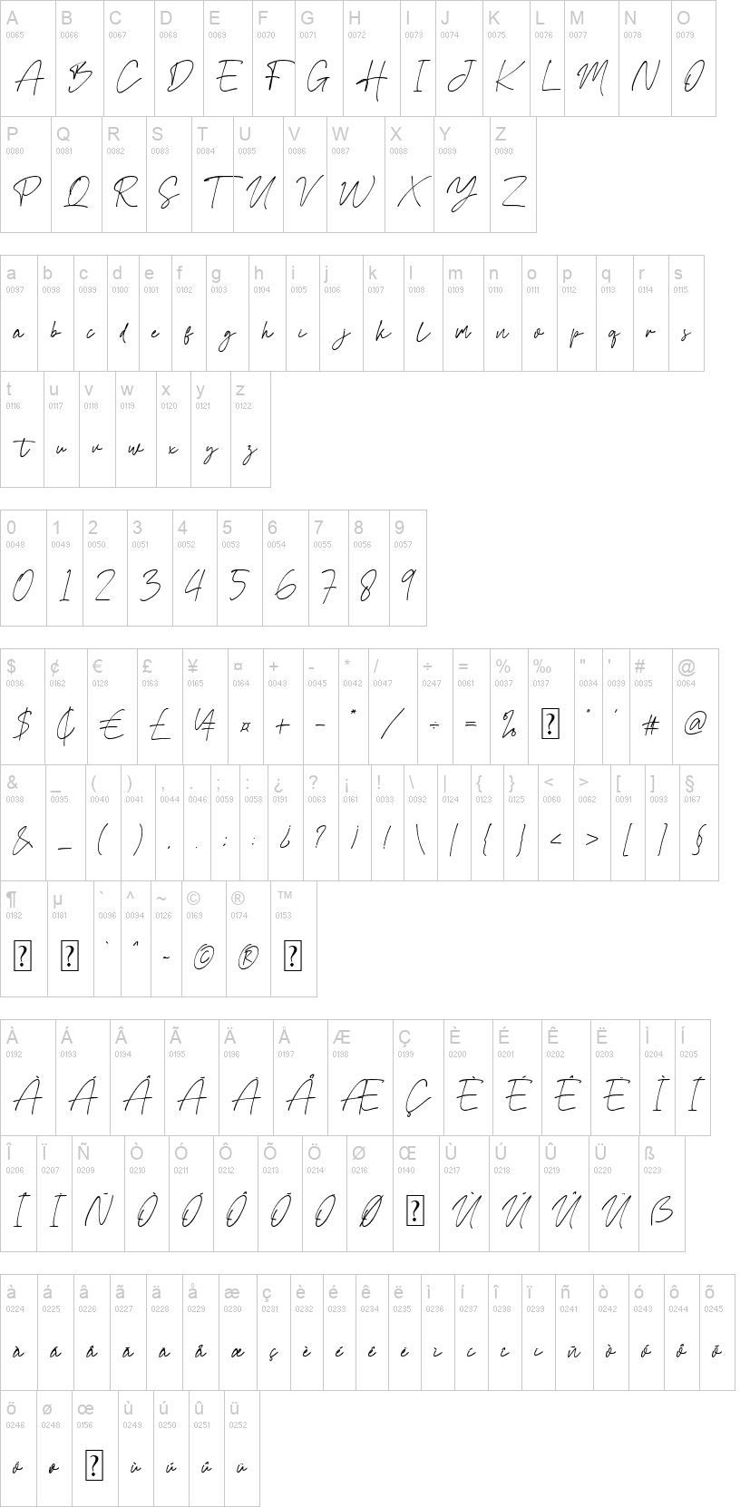 Attang Script