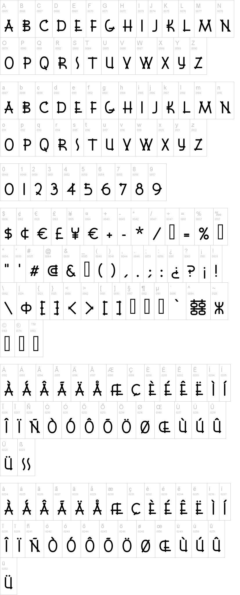 Font Shui