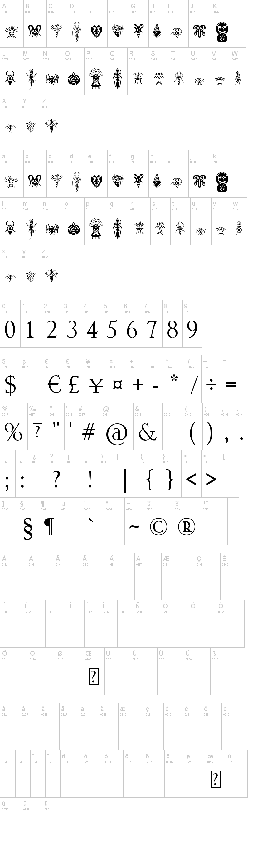 Abstract Alien Symbols