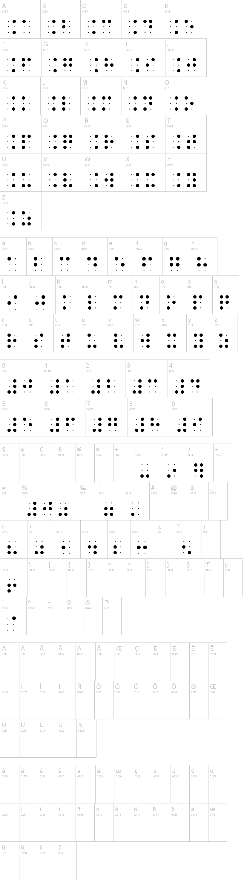 BrailleSlo 6Dot