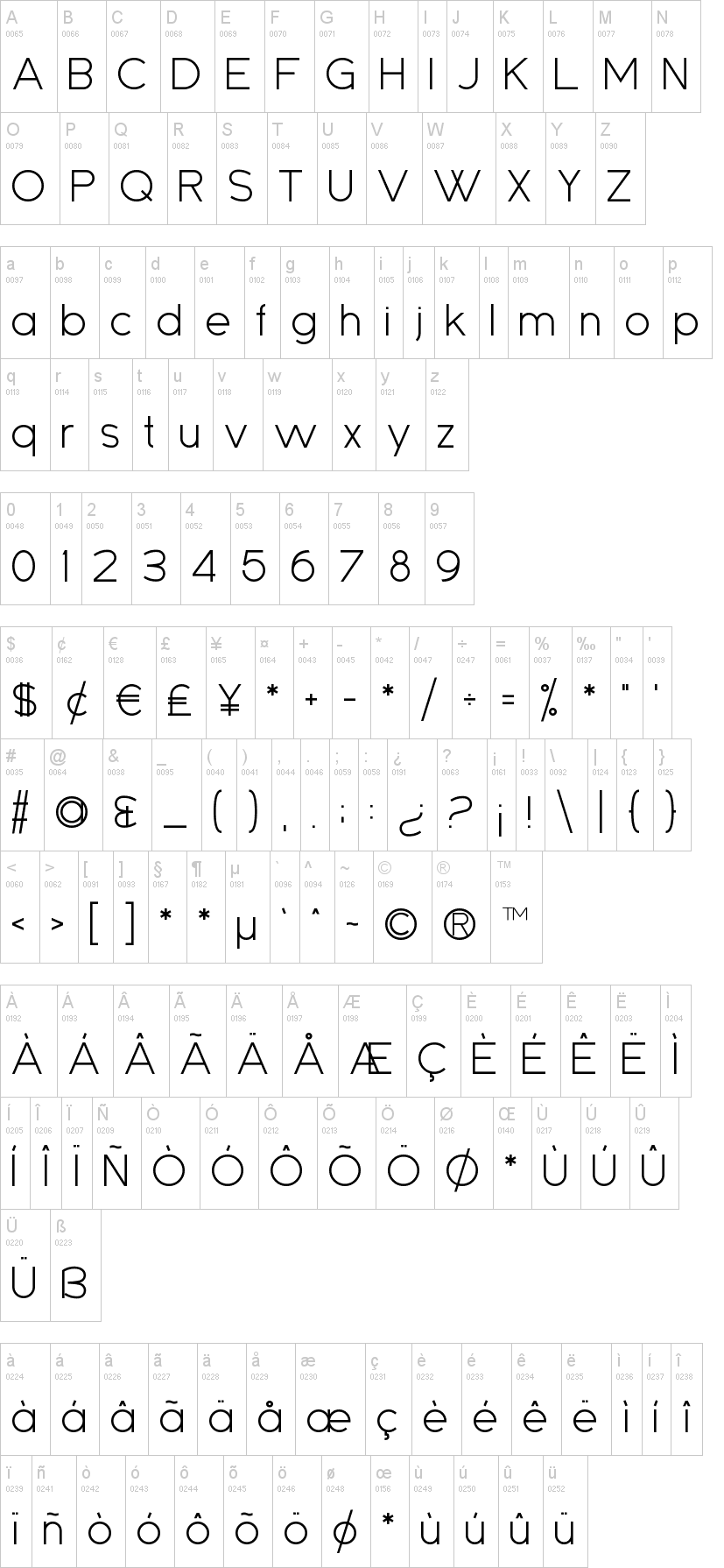 Sanseriffic