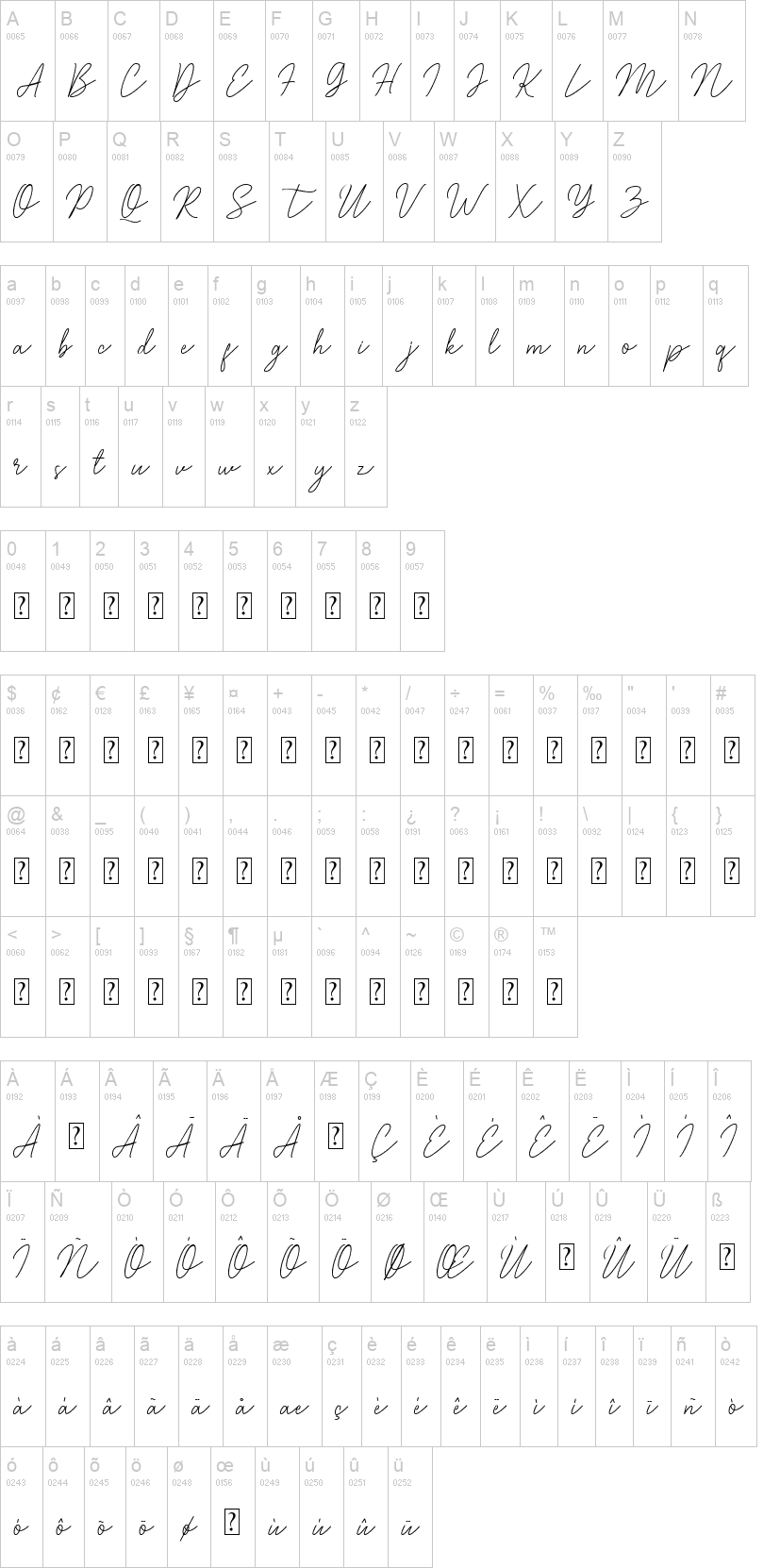 Evelyn Script