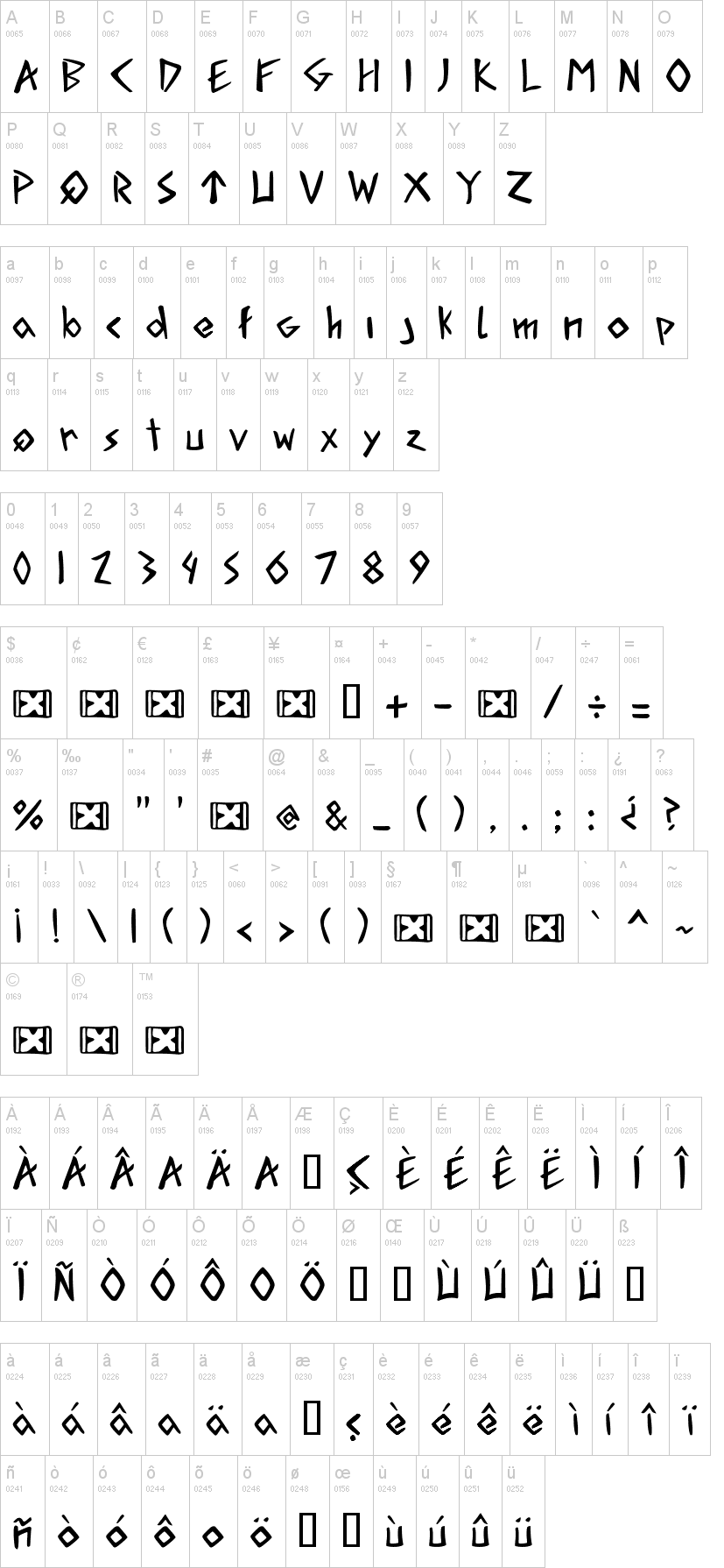 Acadian Runes