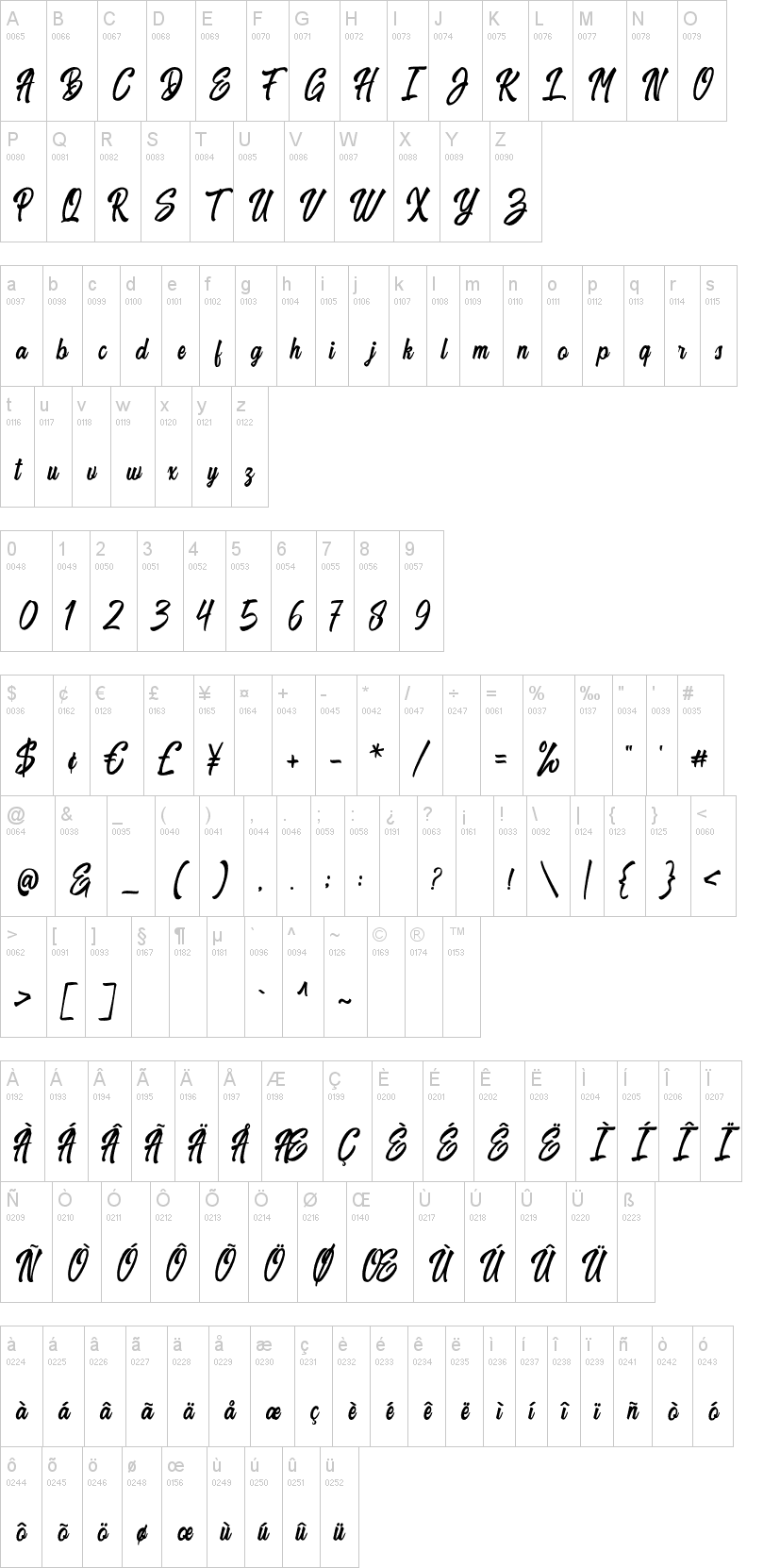 Harpert Script