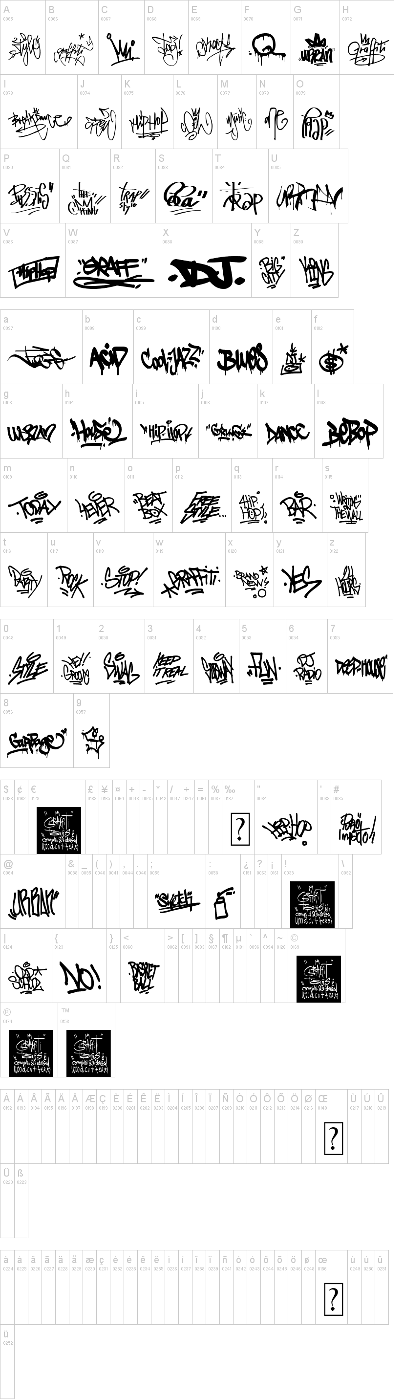 Graffiti Tags