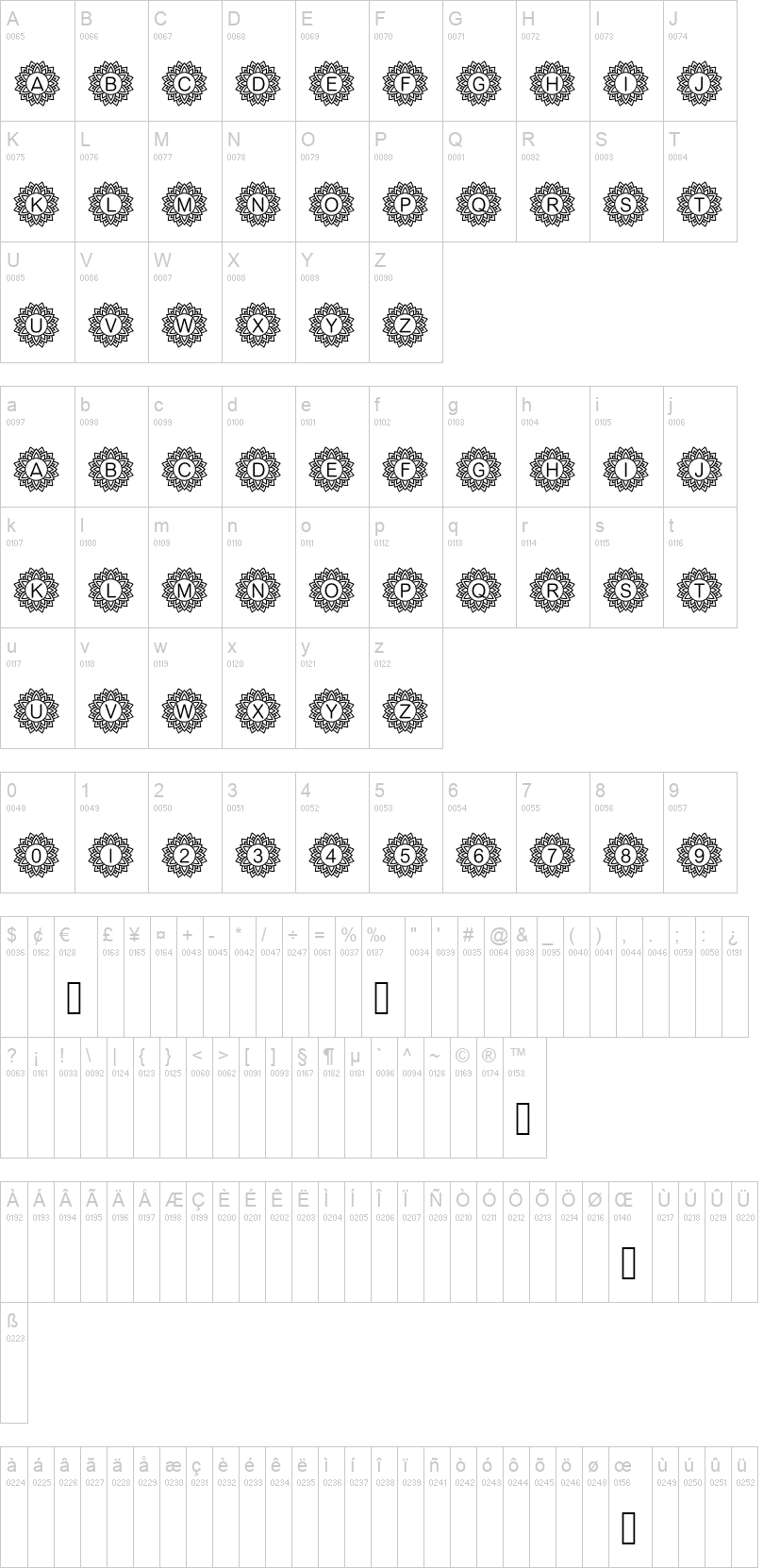 Mandala Mono