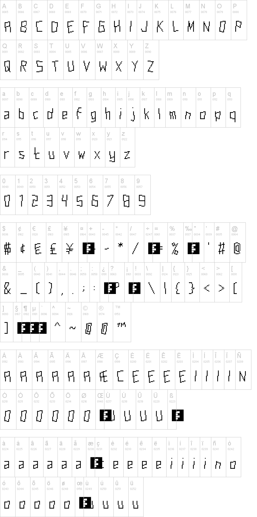 Aardvark Cwm Type