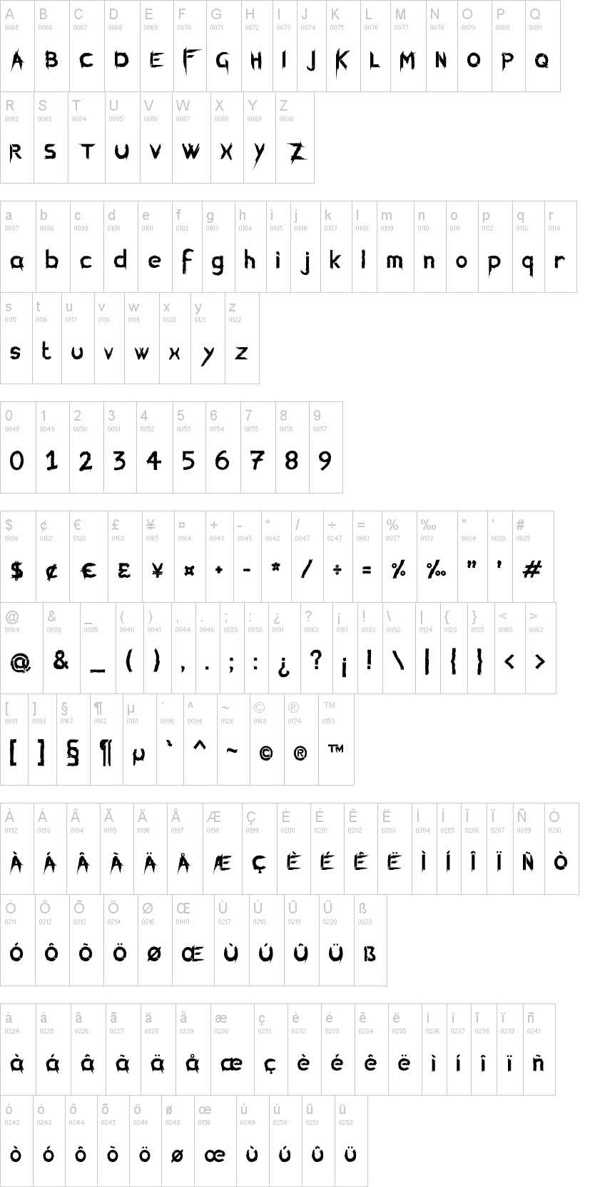 Killing Font