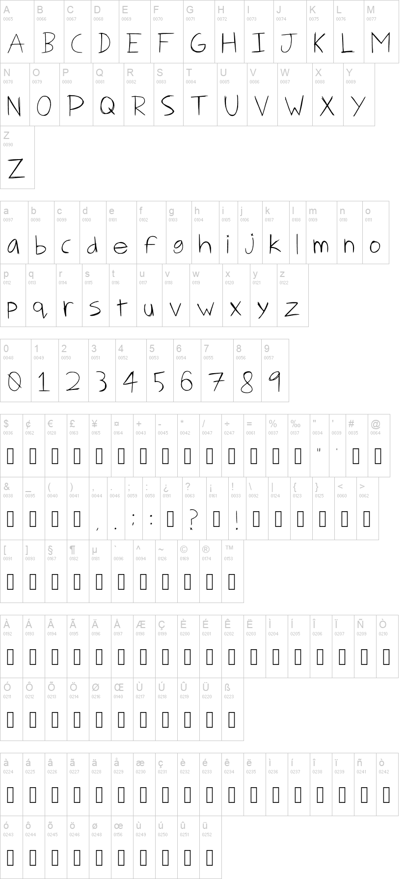 Strudel Script