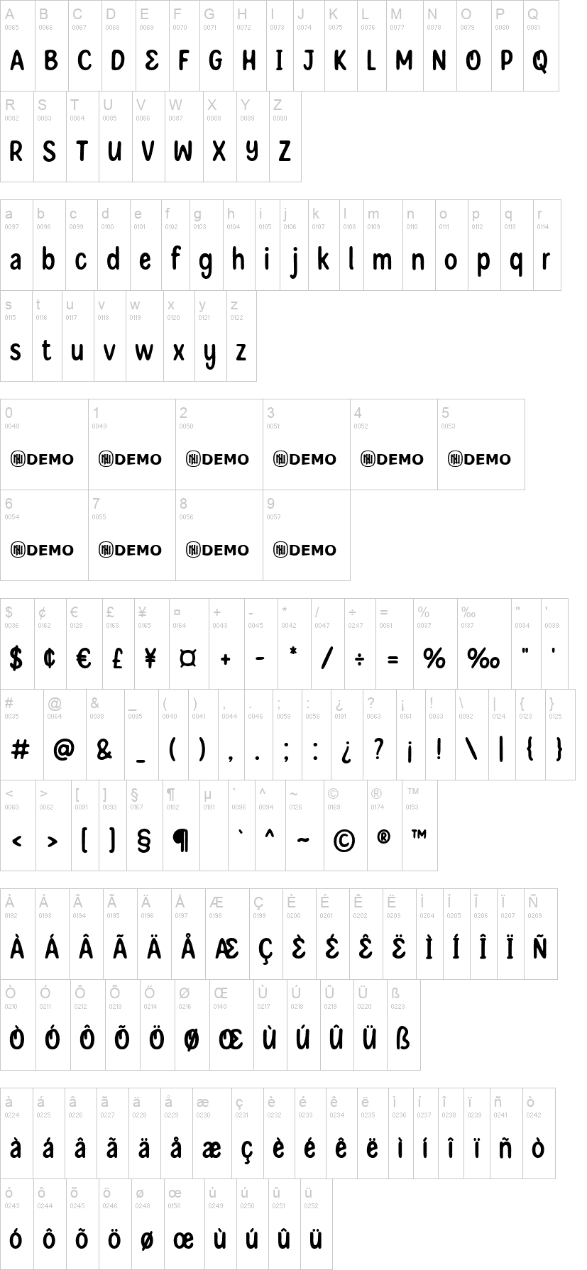 Summary Notes