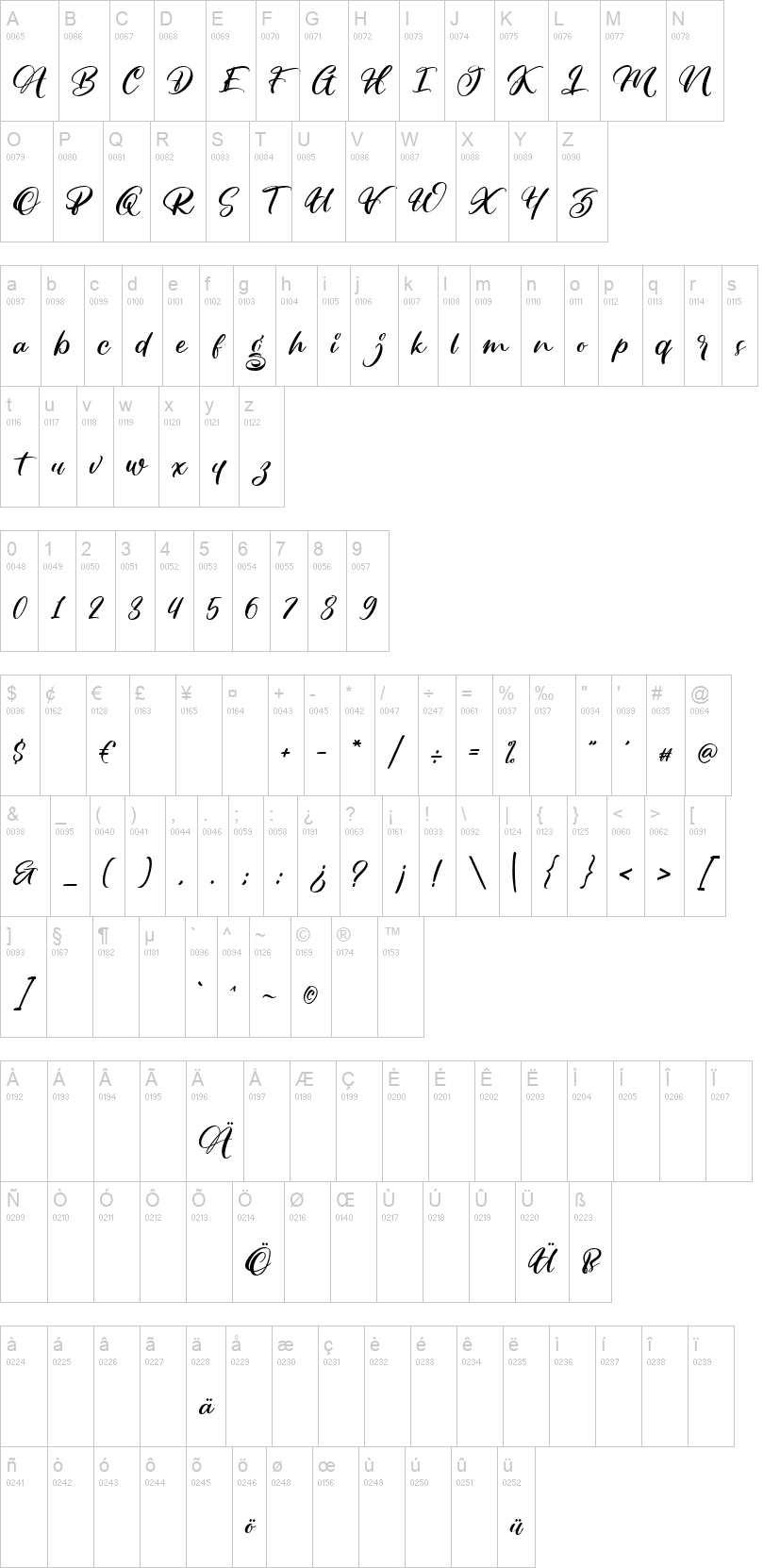 Brentley Script