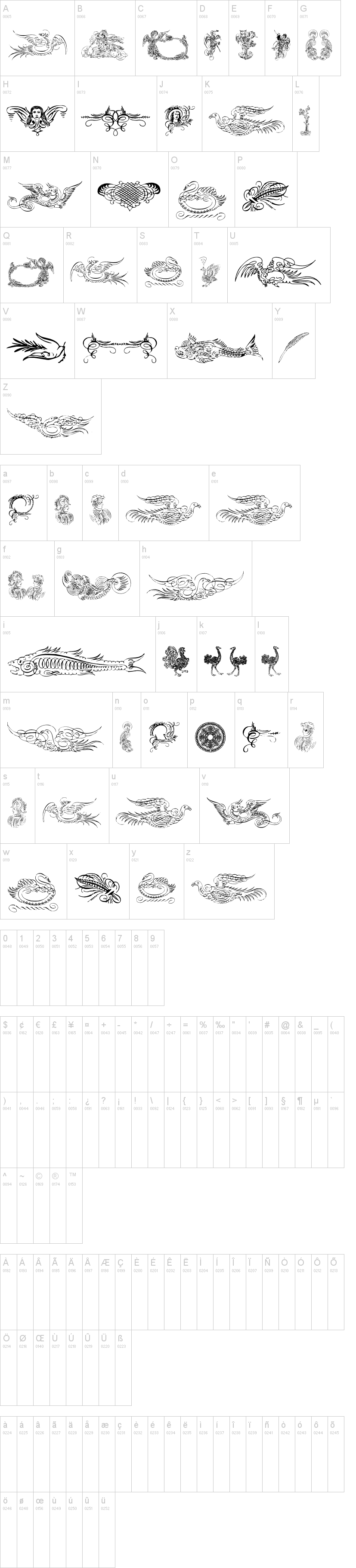 Aprendiz Caligrafico