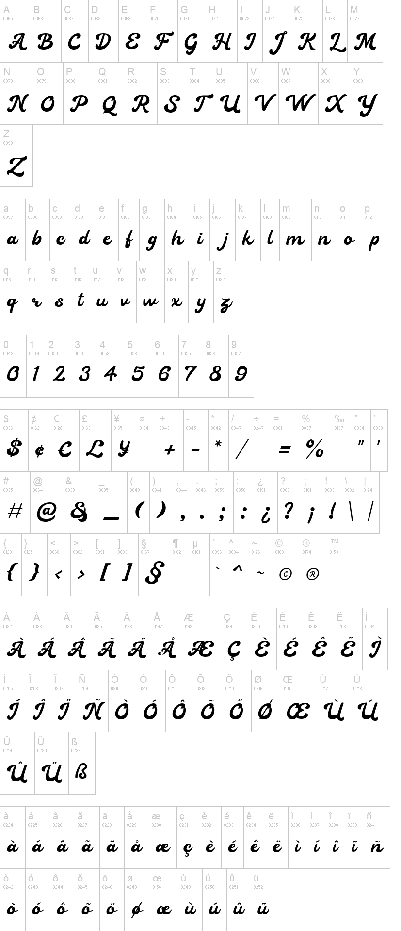 Heylova Script