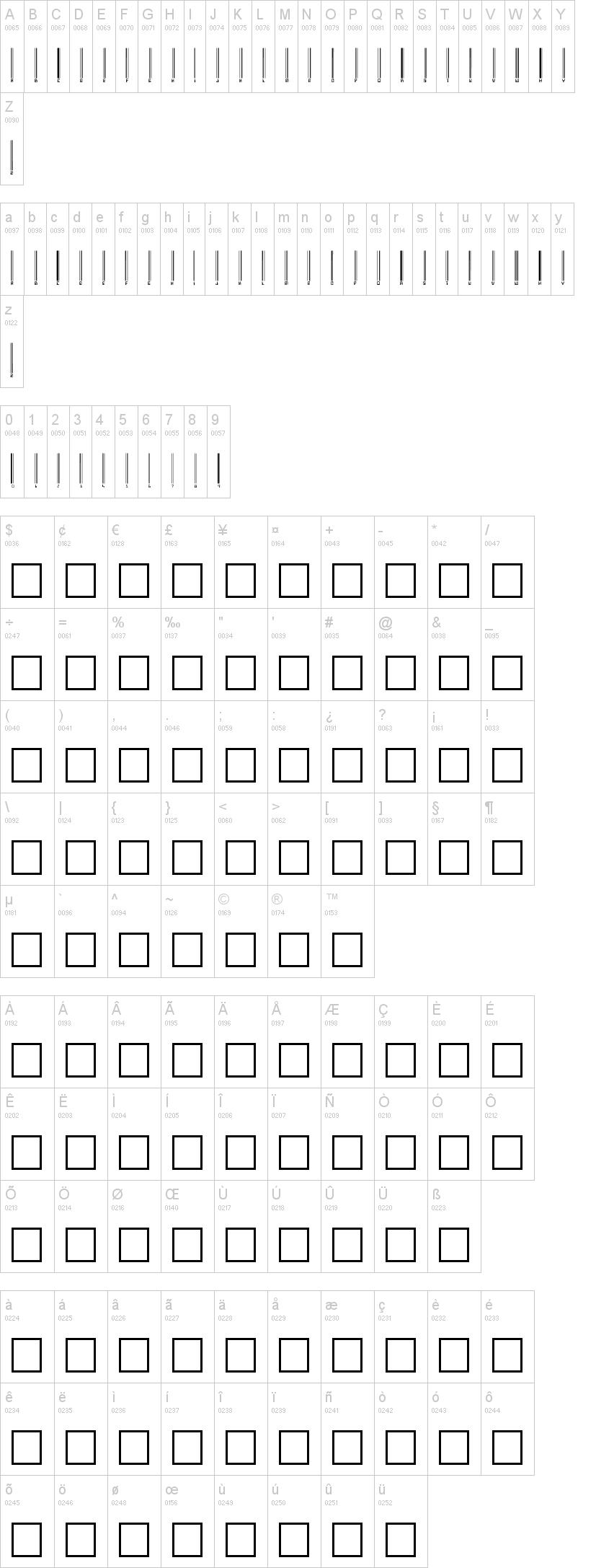 Barcoding