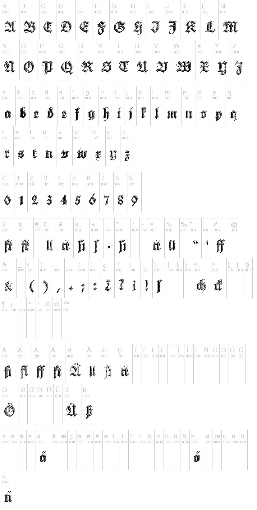 Deutsche Zierschrift