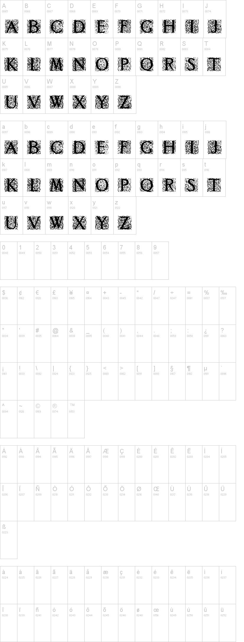 Decorated Roman Initials