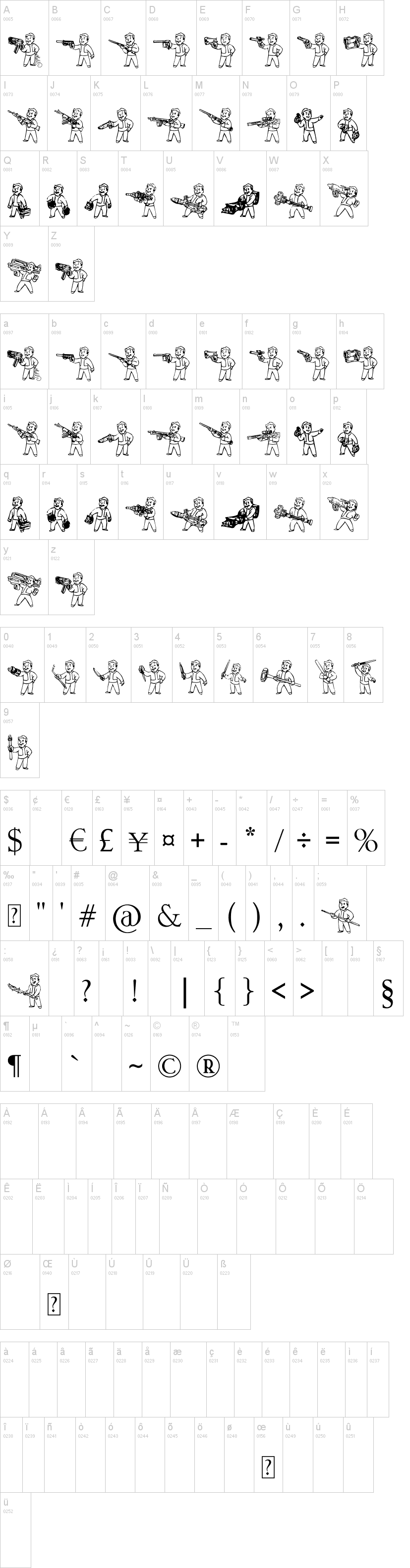 Pip Boy Weapons Dingbats