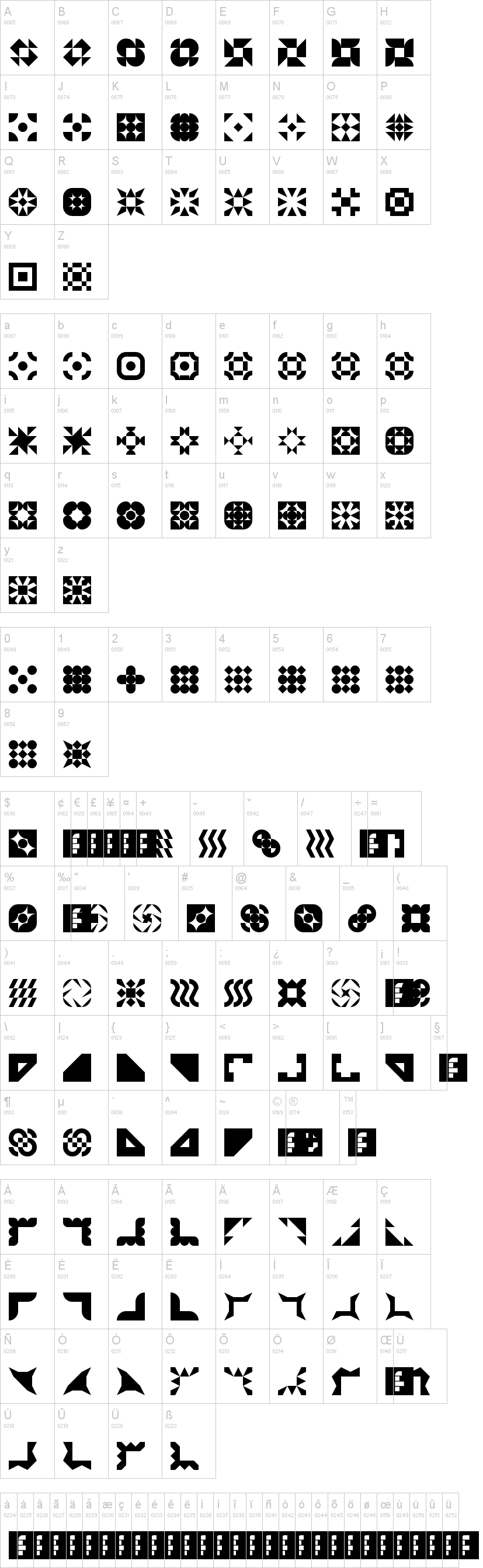 5 Geomedings