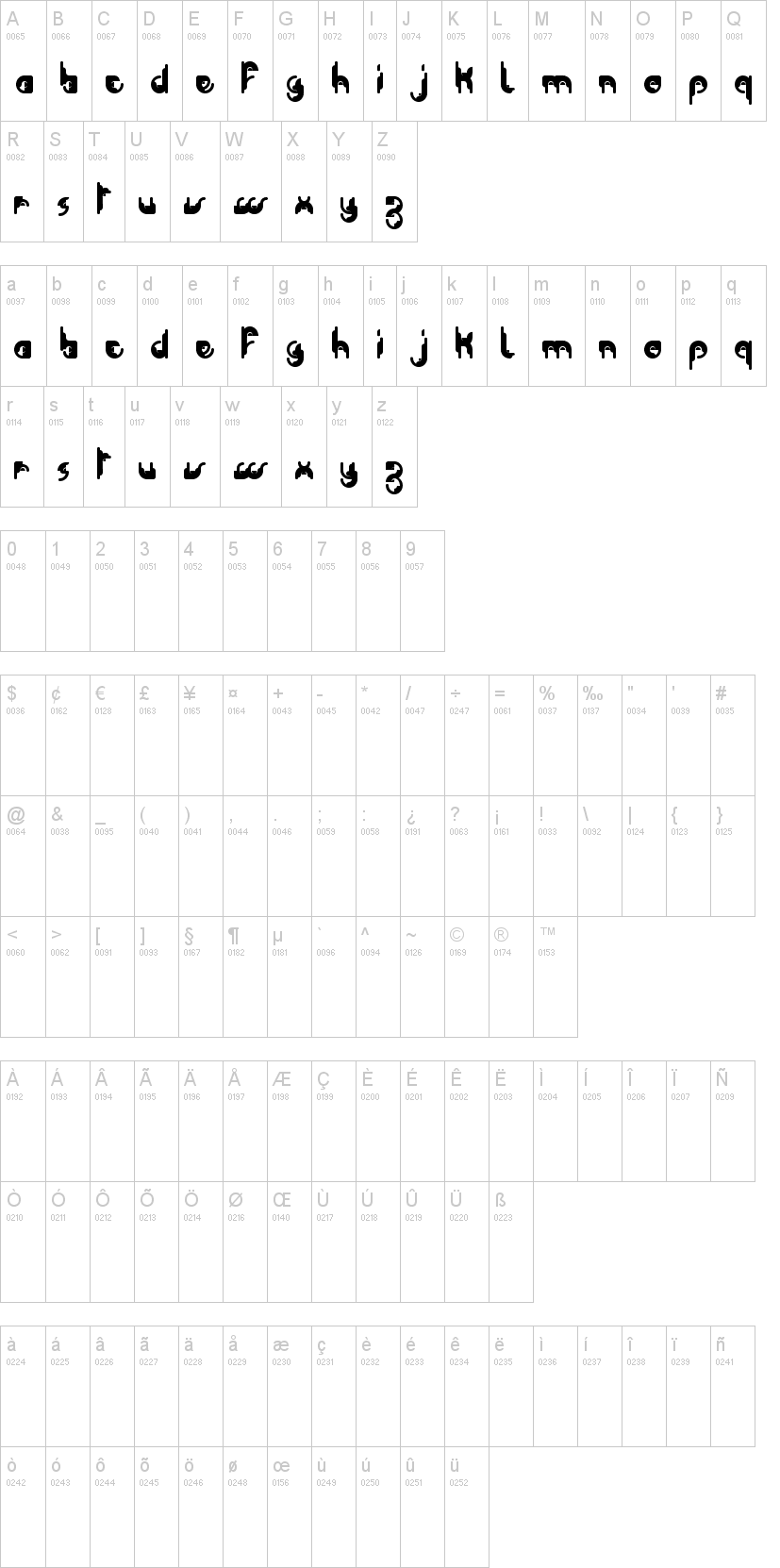 Modular Tkno