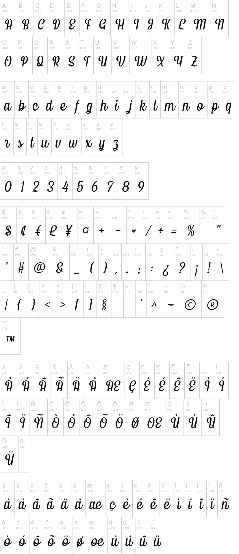 Gendis Script