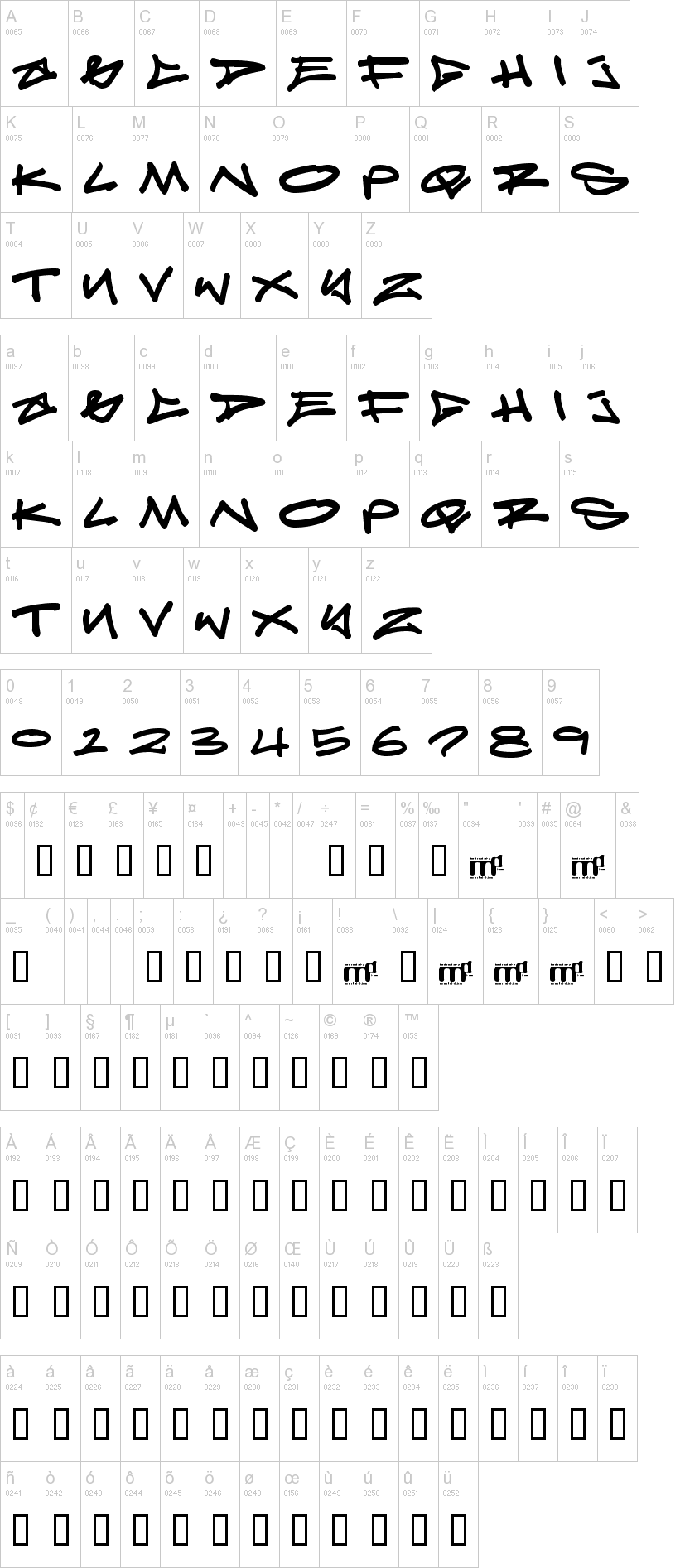 Reticulum 3