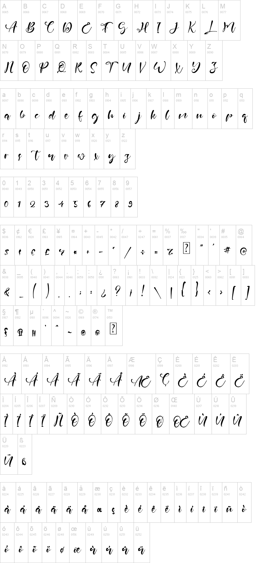 Febian Script