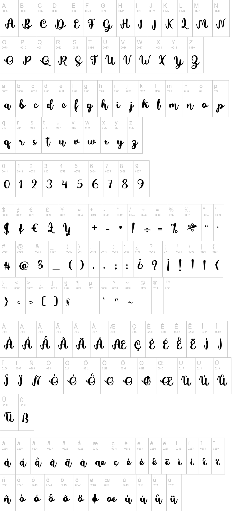 Butterfly Script