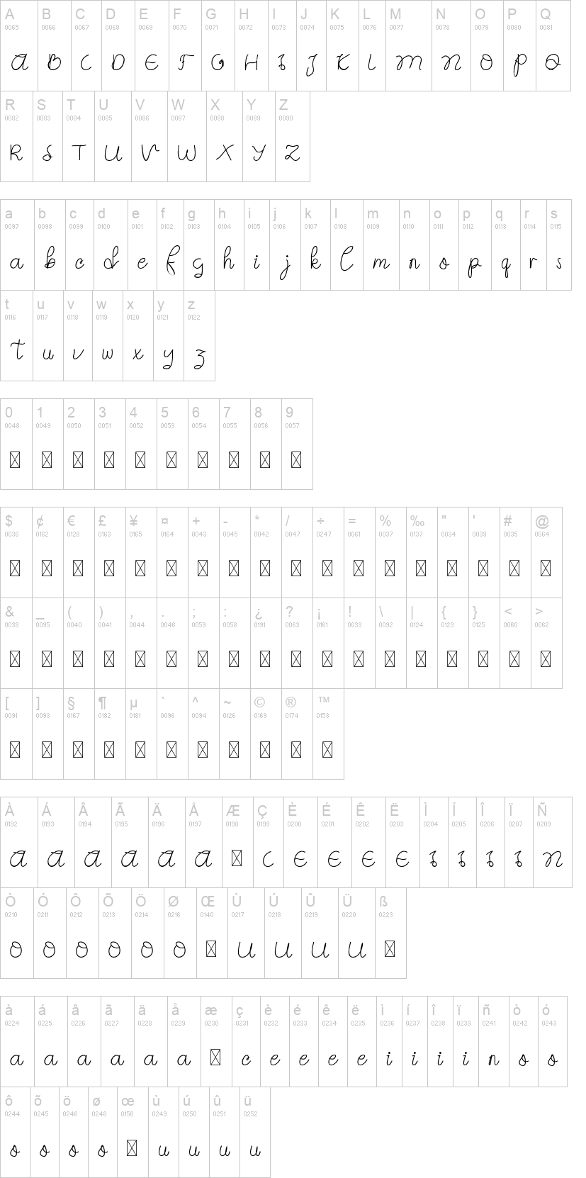 Eberta Script