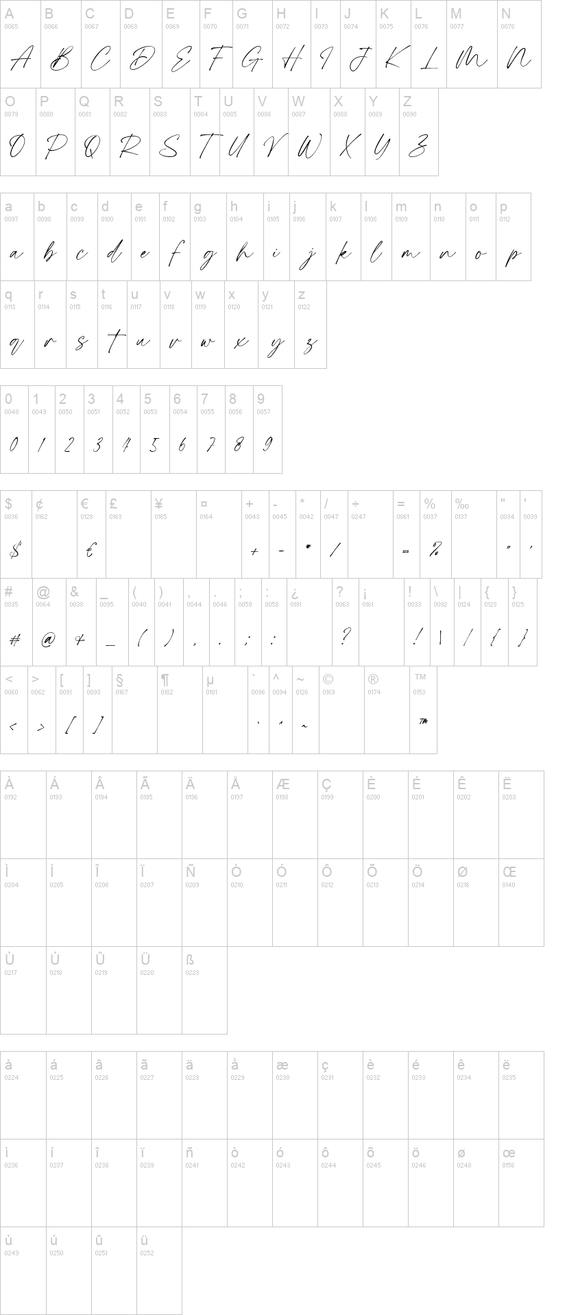 Resonant Chilliner Script