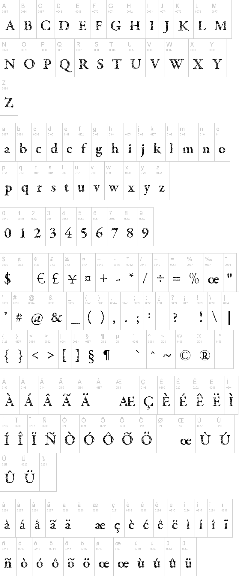 Tribal Garamond