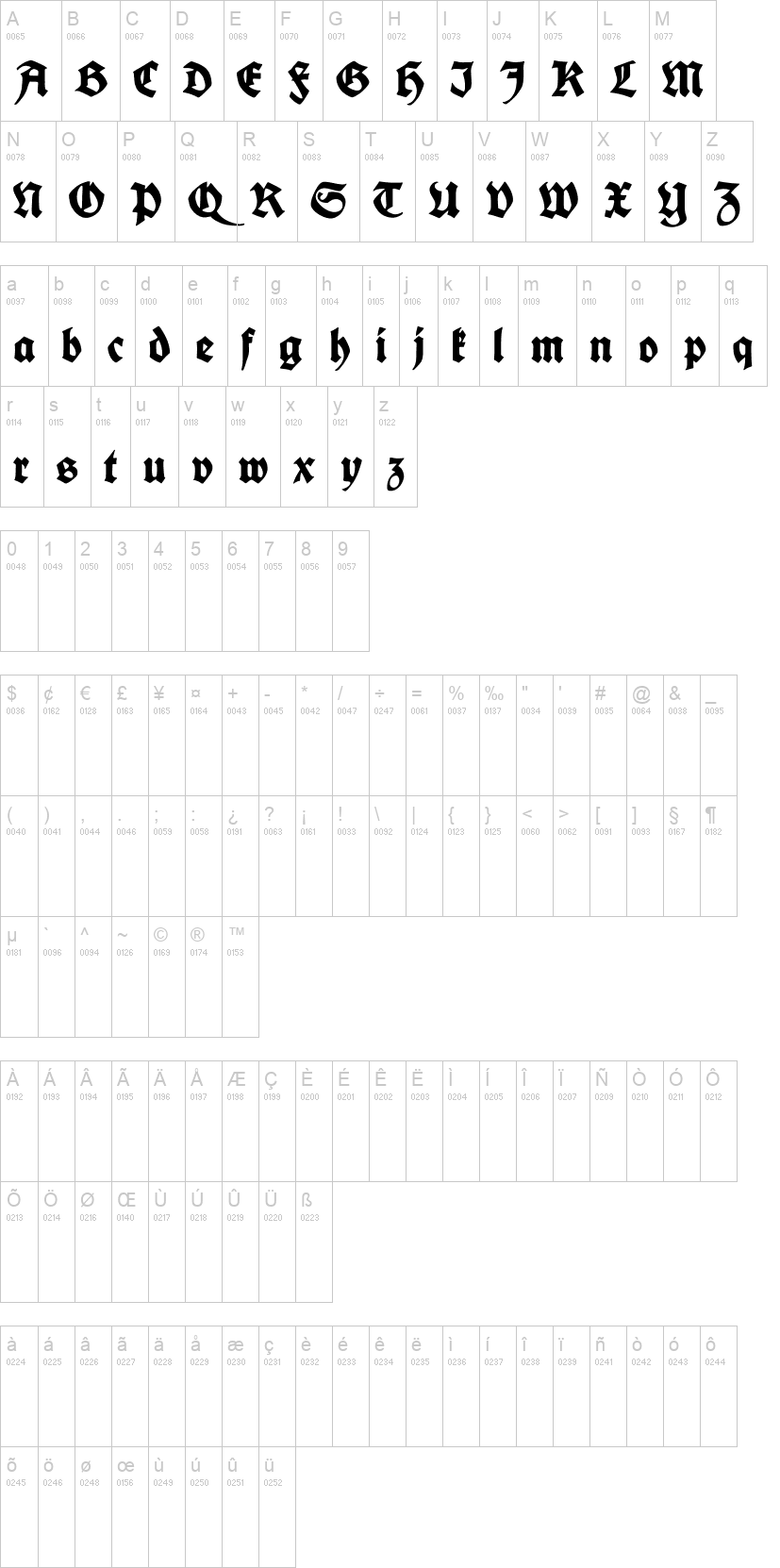 Koch-Schrift