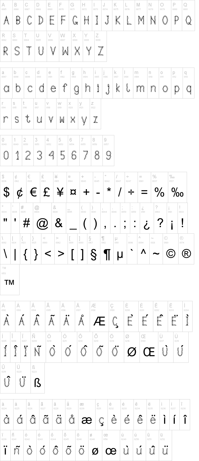 Tetraclericton