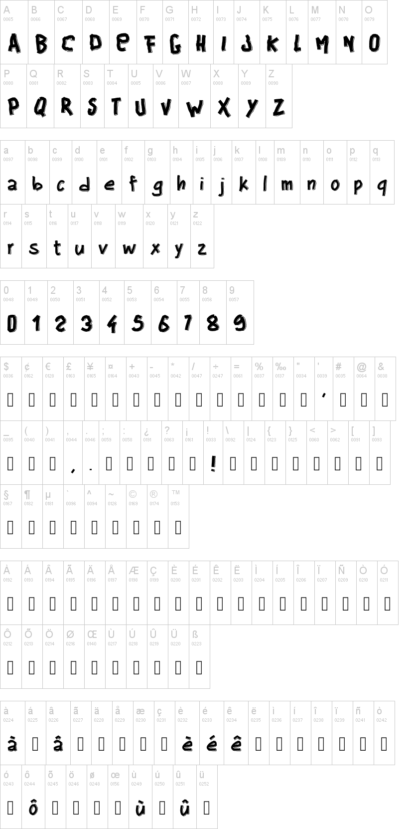 PW Big Blocks