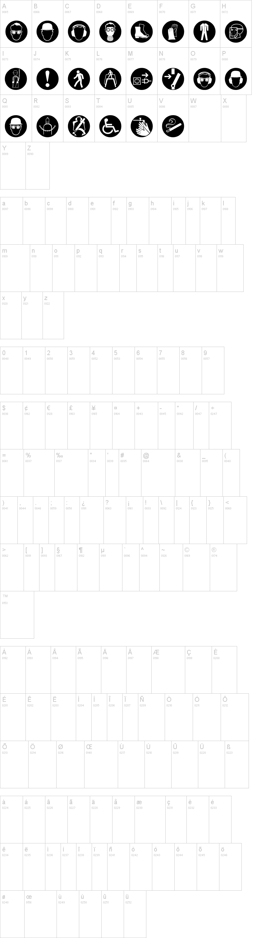 Imperatives Tables