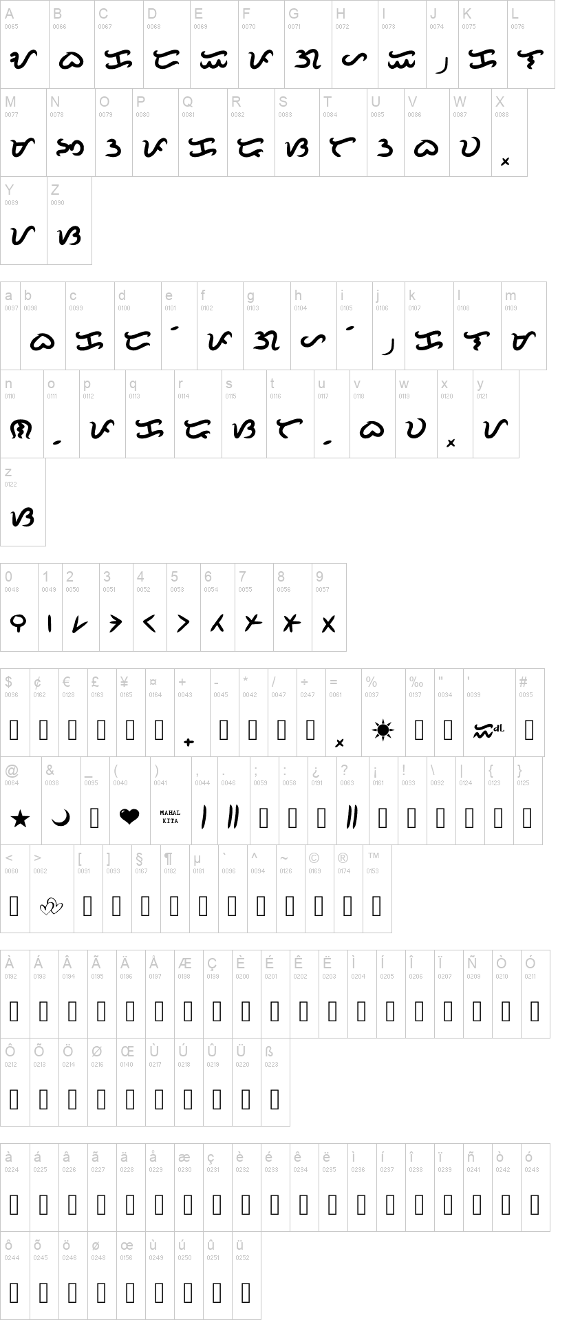 Bagwis Baybayin