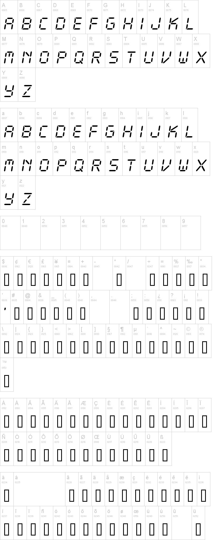 CF LCD 521