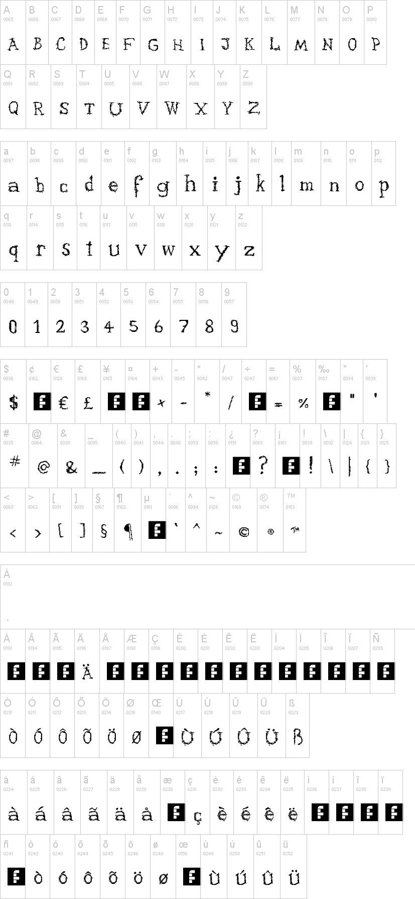 PixXary