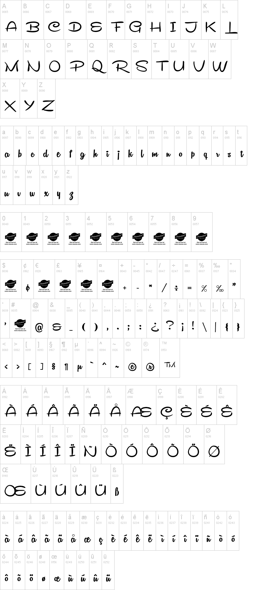 Remachine Script