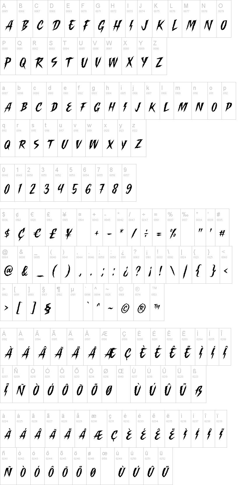 Killing Harmonic