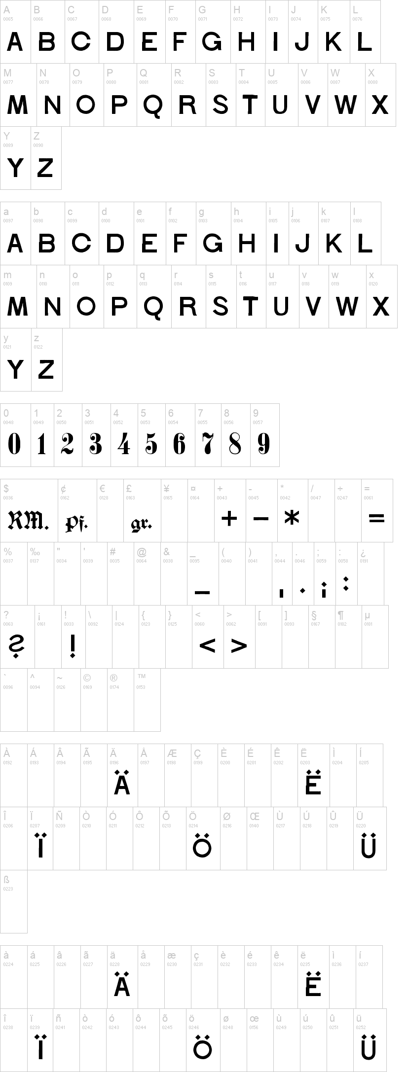 Stöhr Numbers