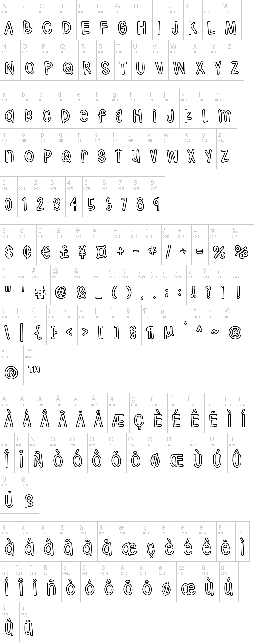 Hodgepodgery Outline