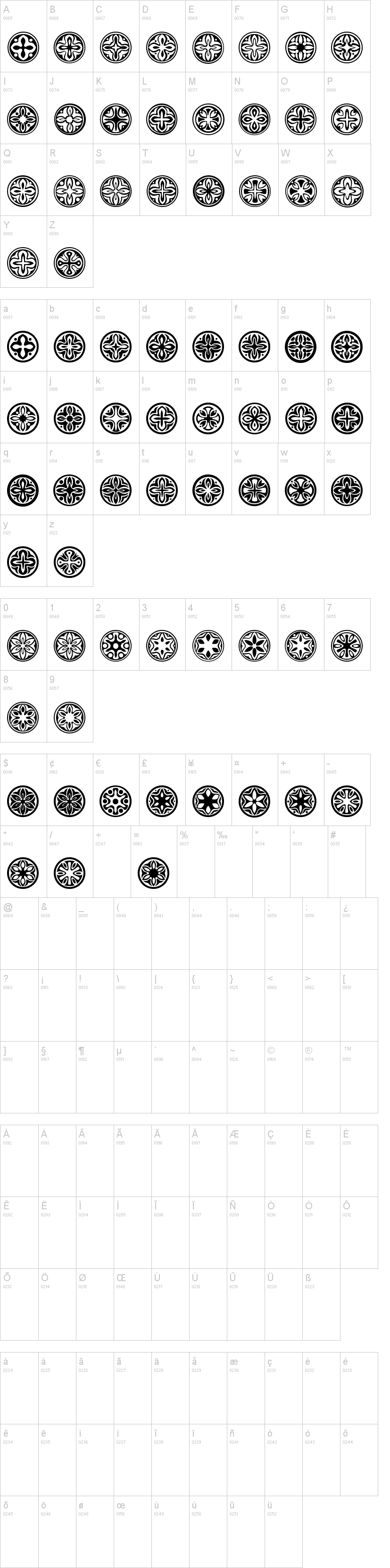 Circular Ornaments