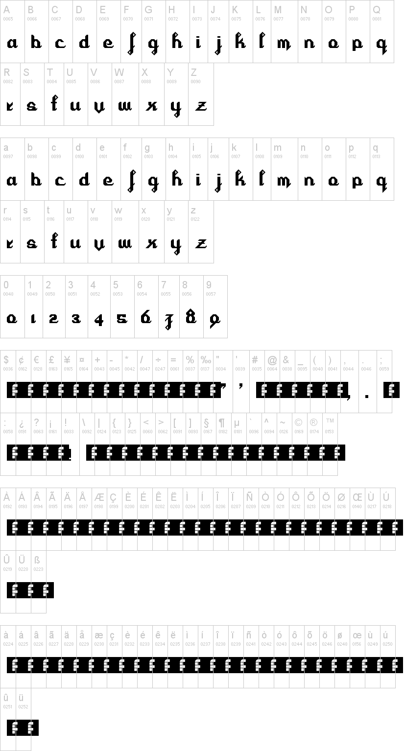 Cursivertex