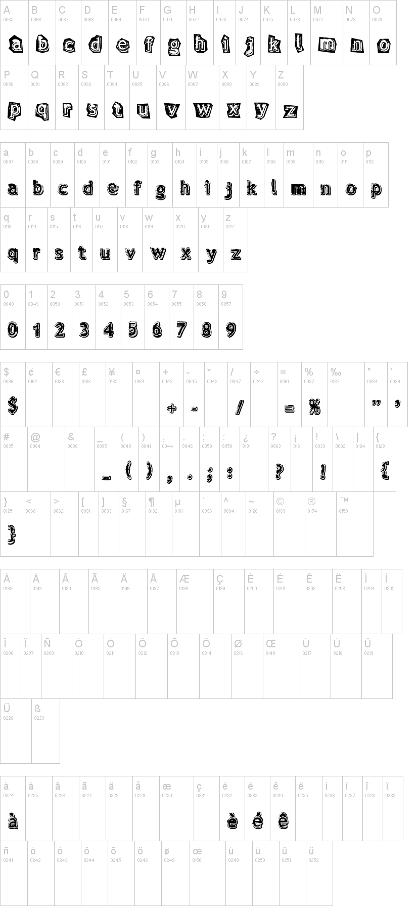 Verdy Évolution