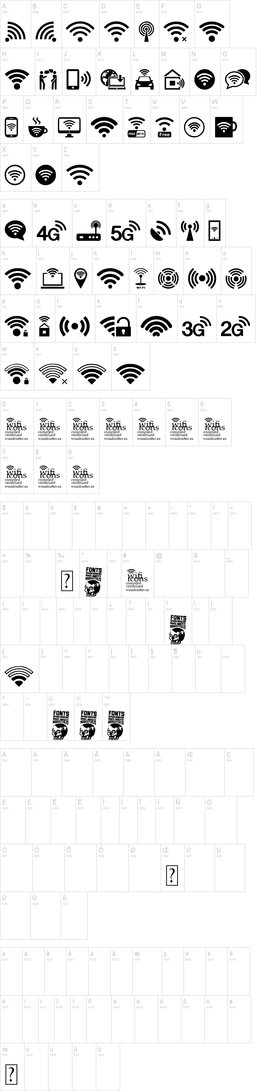 Wifi Icons