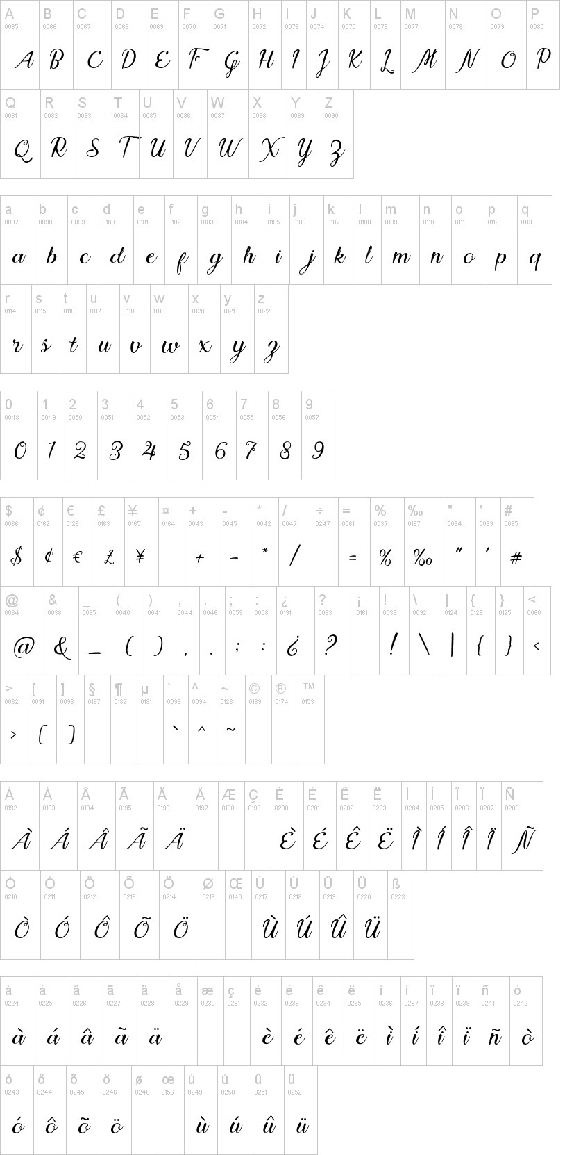 Nadhine Script