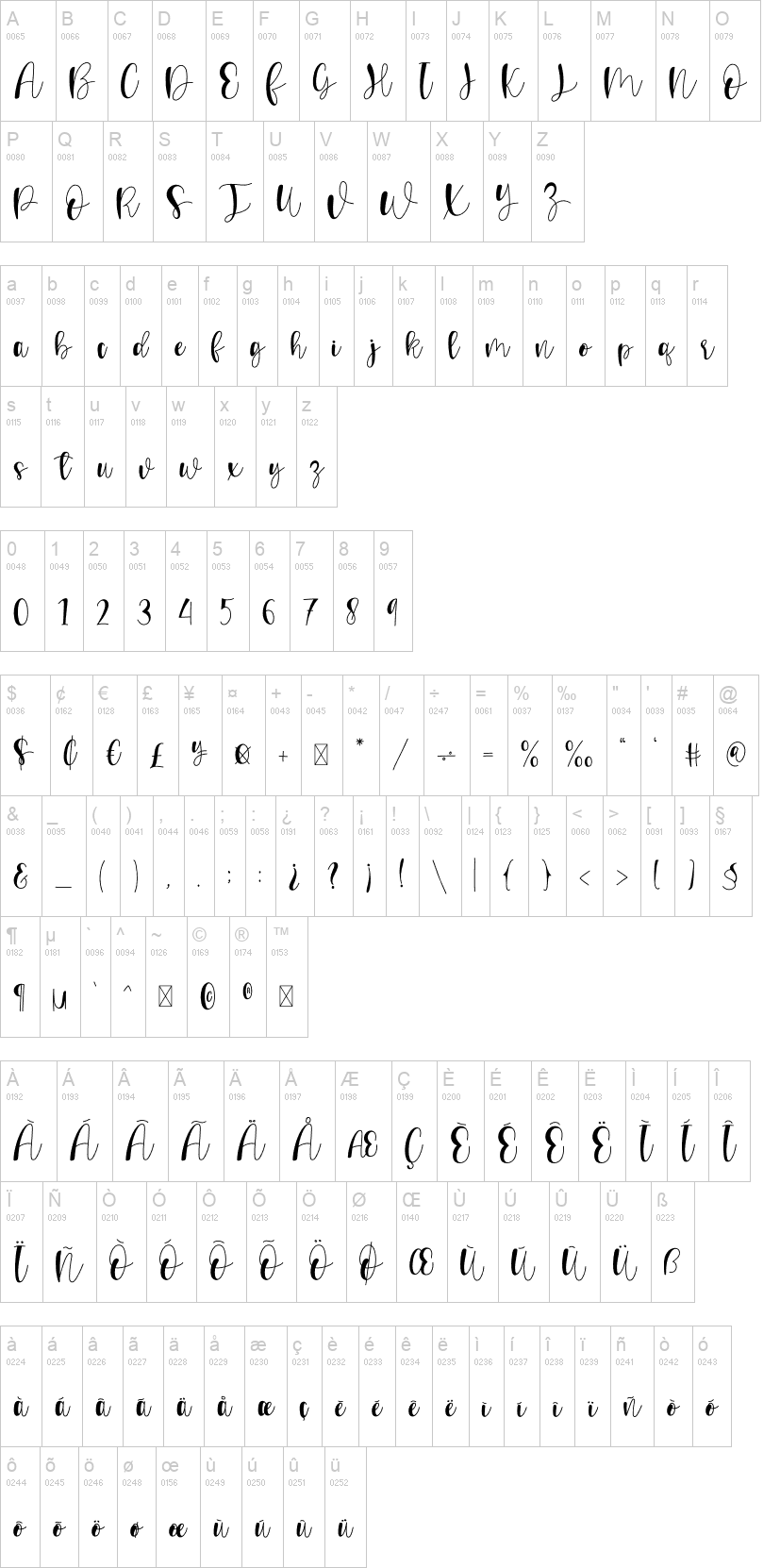 Orlline